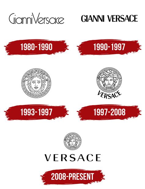 origine versace|Versace meaning in english.